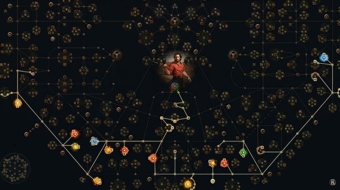 Block Lacerate Build Gladiator Duelist skill tree