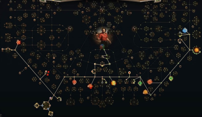 Cyclone Build Slayer Duelist skill tree