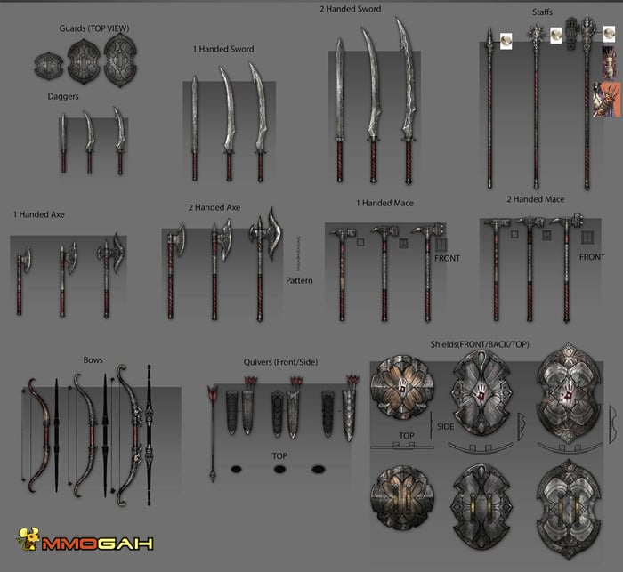 ESO Weapons Skills Guide