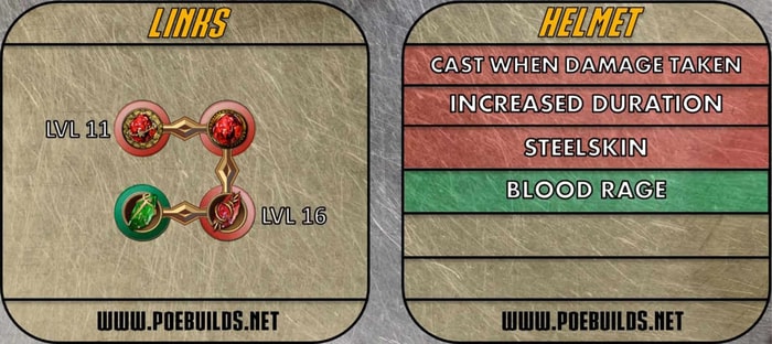 Frost Blades Build-Champion Duelist gem 3