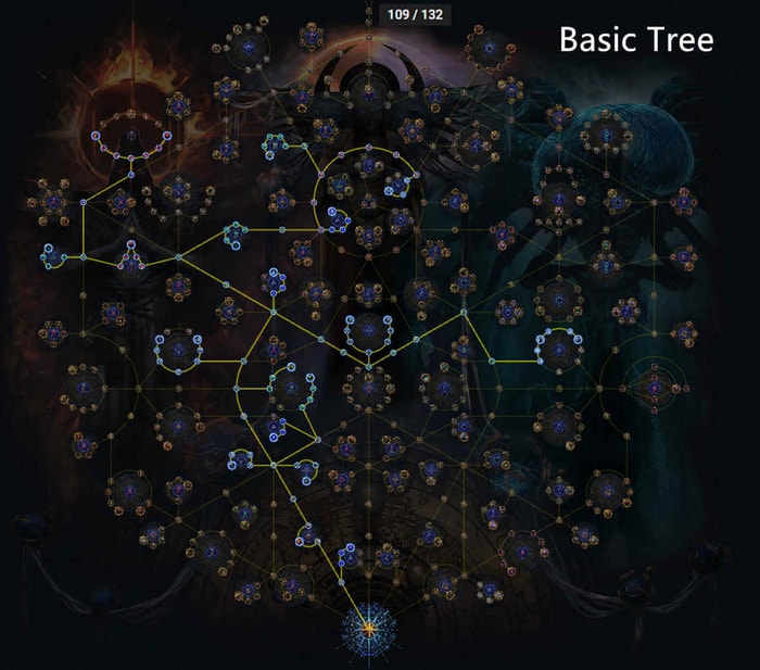 headhunter basic tree