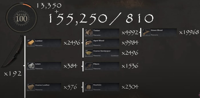 New World Engineering Leveling Phase 2