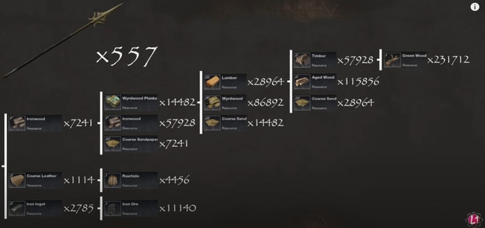 New World Engineering Leveling Phase 4