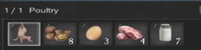 New World Light Ration Resource