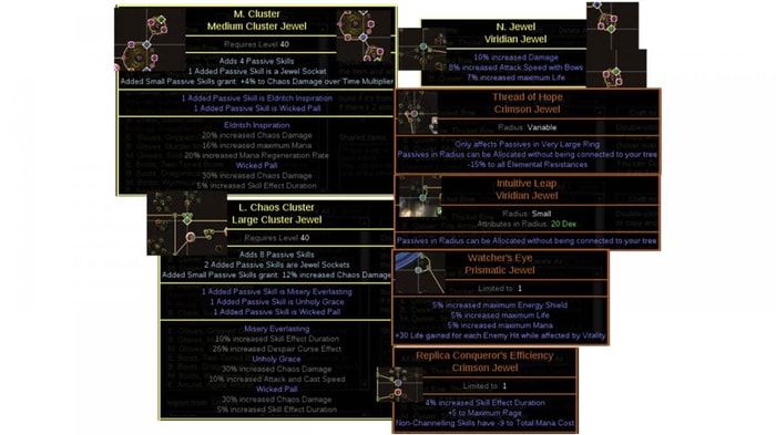 PoE 3.15 Builds Toxic Rain Raider  pic 4