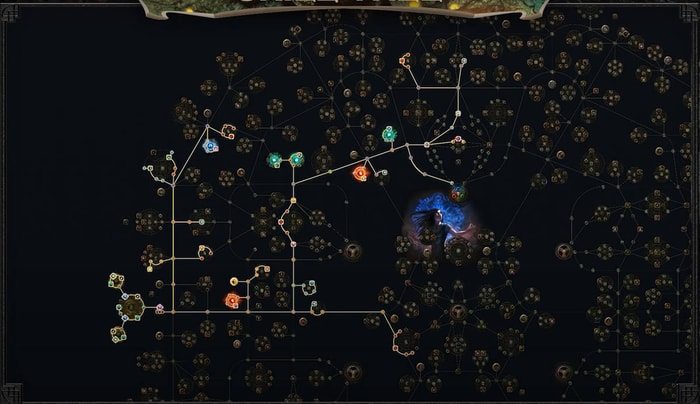 SRS Summon Raging Spirits Build Necromancer Witch skill tree