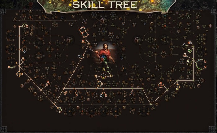 Unbreakable Cyclone Build Gladiator Duelist skill tree