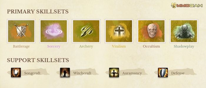 archeage