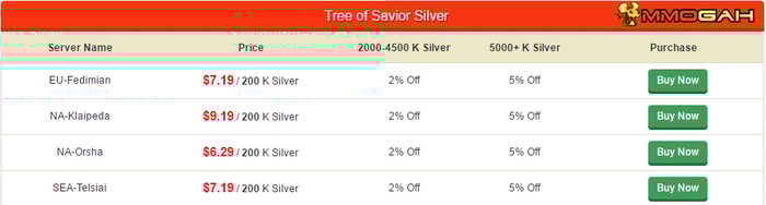 the best place to buy tos silver