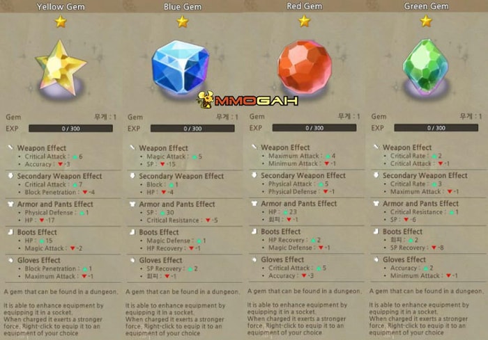 gem enhancement in tree of savior