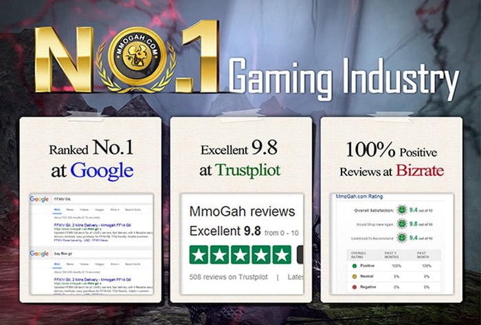 ffxiv gil ranks no.1