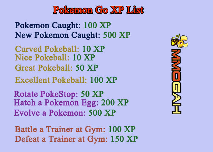 How to gain XP in Pokemon Go