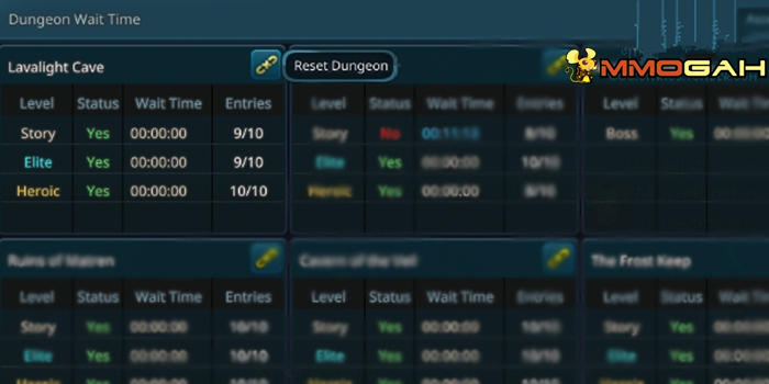Guide for Lavalight Cave Level 15 in Riders of Icarus