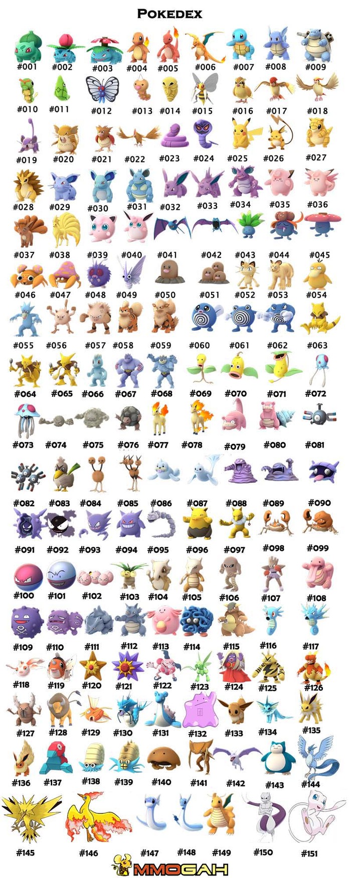 Pokedex in Pokemon Go from Mmogah.com