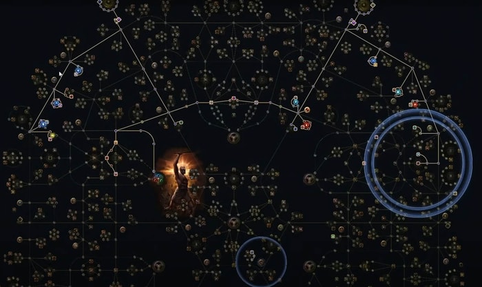 skill tree