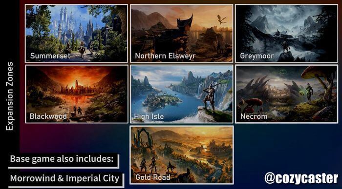 ESO Expansion Zones