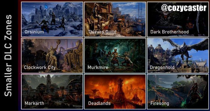 ESO Smaller DLC Zones