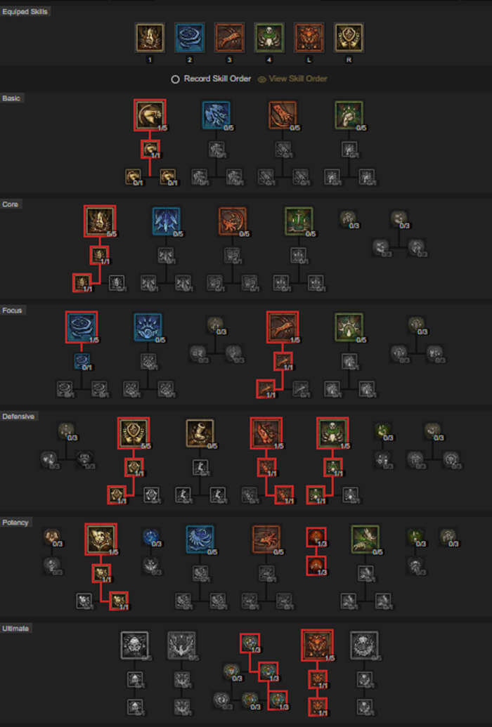 Crushing Hand Spiritborn Build Guide for Diablo 4