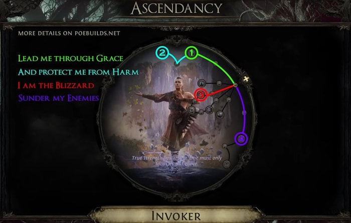 poe 2 Invoker Flicker Striker ascendancy