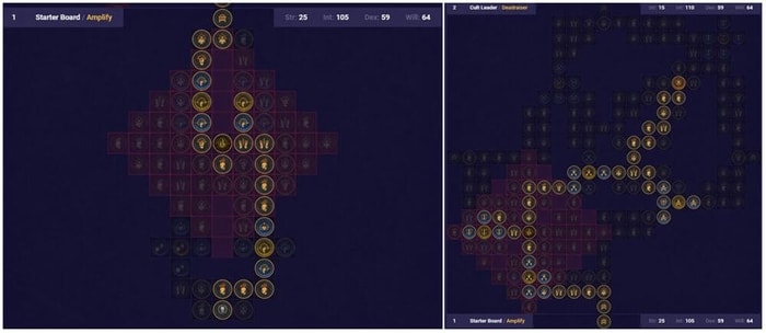 A Necromancer Leveling Build for Diablo 4 Season 8 paragon boards