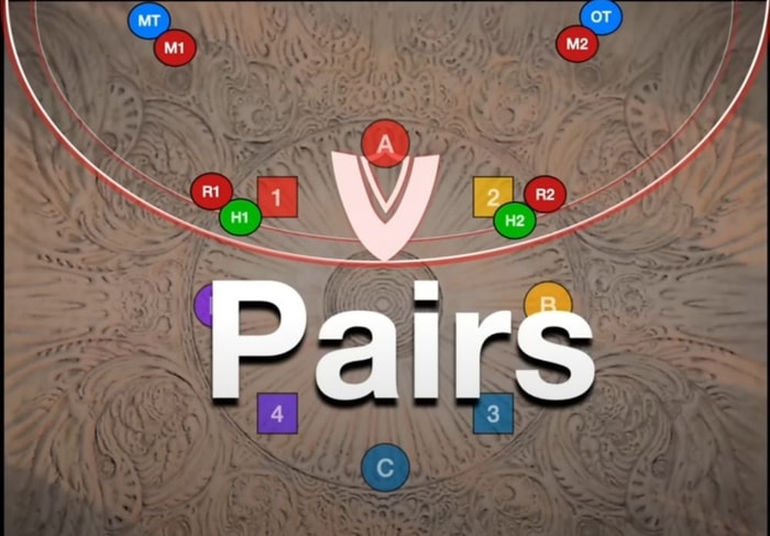 pairs