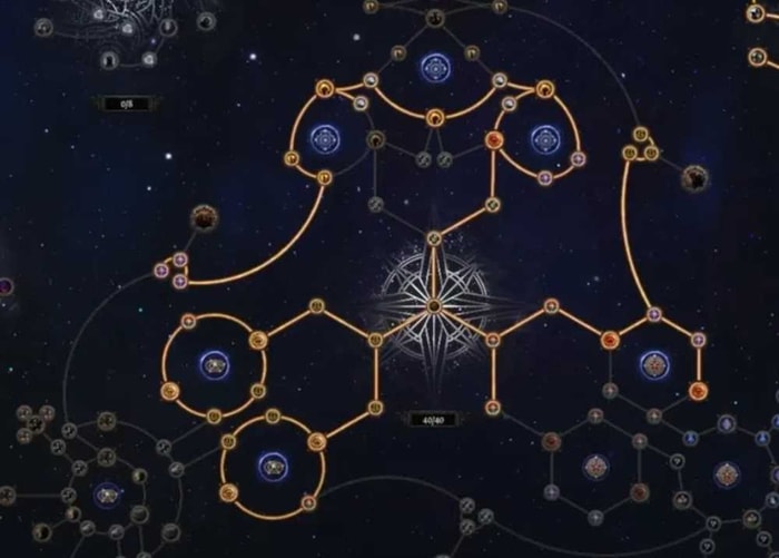 General Atlas Tree