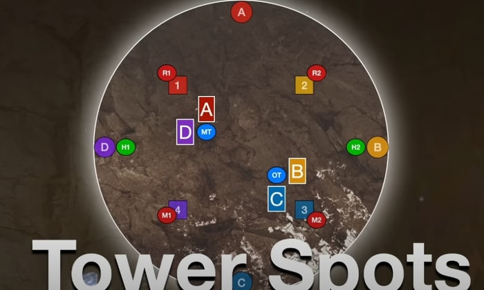 tower spots