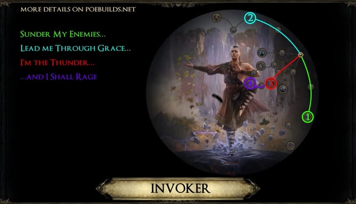 PoE 2 Critical Frost Monk ascendancy