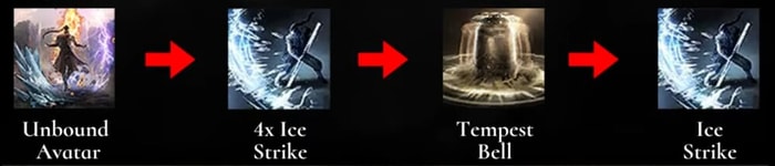 poe2 Critical Frost Monk combo