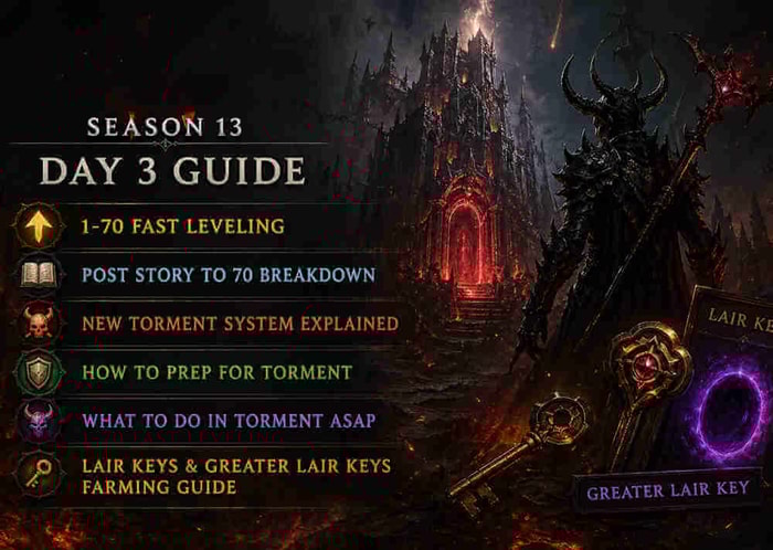 Diablo 4 Season 13 Day 3 Guide Fastest 1-70 Leveling, Torment Unlock, Lair Keys & What to Do Next