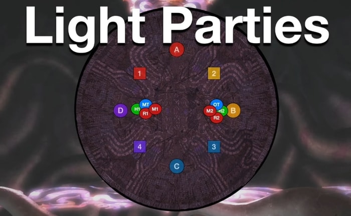 Light Parties