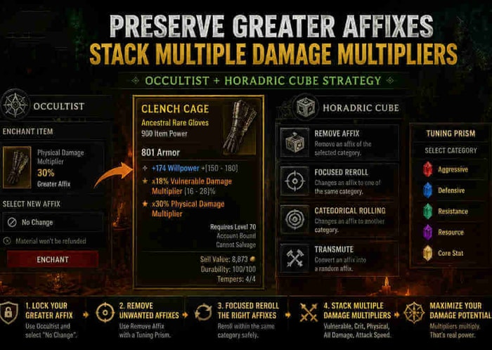 Diablo 4 Season 13 Guide How to Preserve Greater Affixes and Stack Multiple Damage Multipliers1
