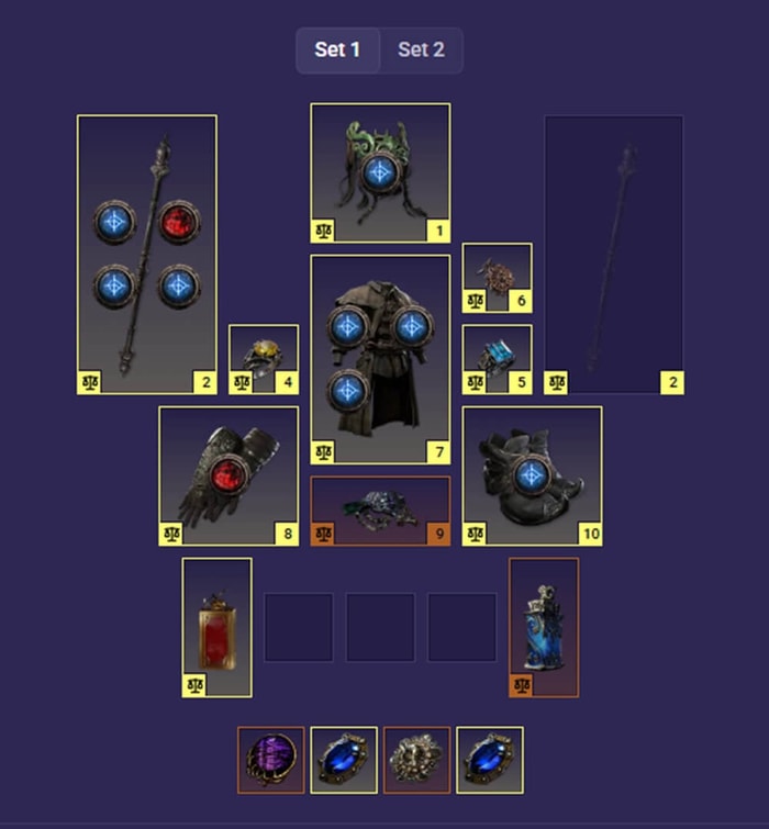 Martial Artist endgame equip