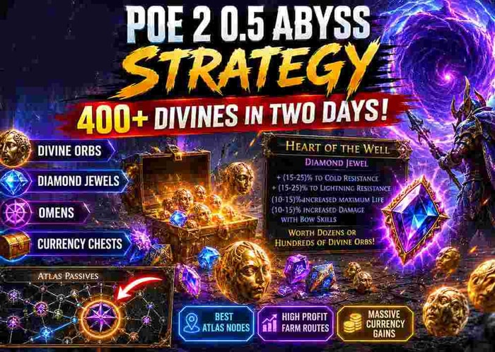 PoE 2 0.5 Abyss farm Divines Strategy